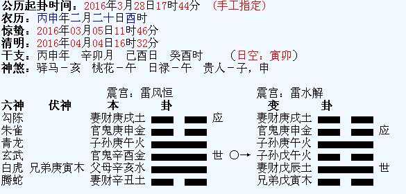 姓名的五行：如何通过名字平衡运势？