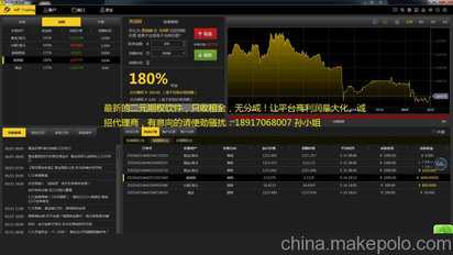 十二星座夏日运势来袭！这个星座今夏桃花爆棚，财运飙升！