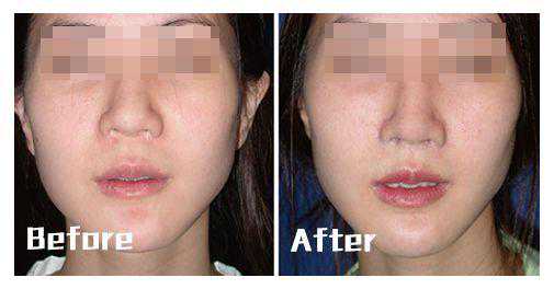 你会用英语描述自己的星座性格吗？