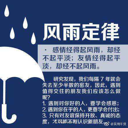 🌌4月24日星象指南：12星座今日高光时刻+避坑指南