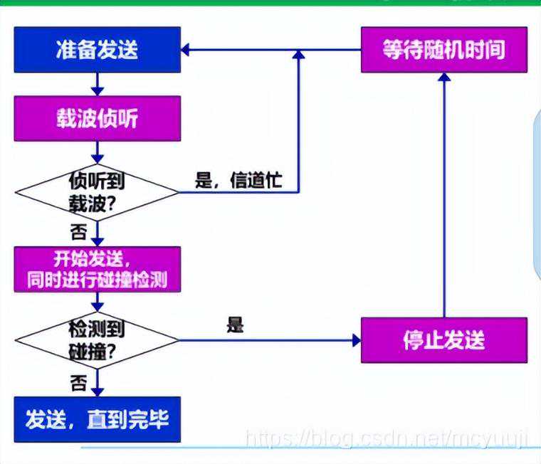 4月24日起鸿运当头！四大星座运势飙升，事业爱情双丰收